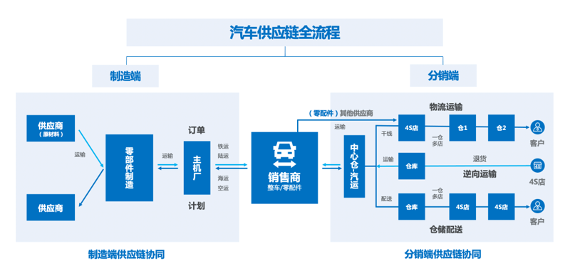 经络理疗：中医的智慧与现代生活的完美结合